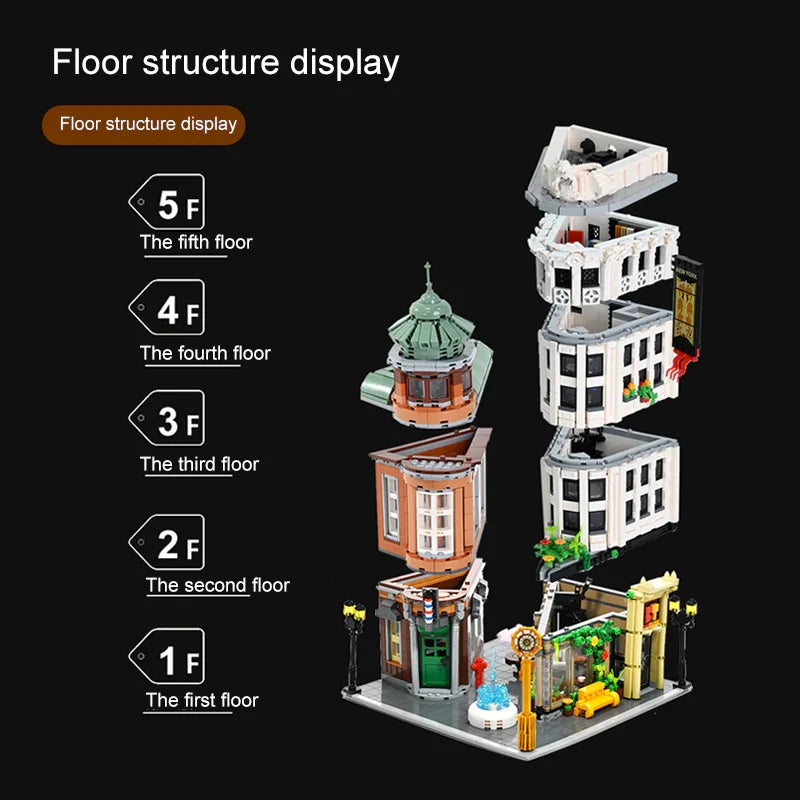 The Flatiron MOC