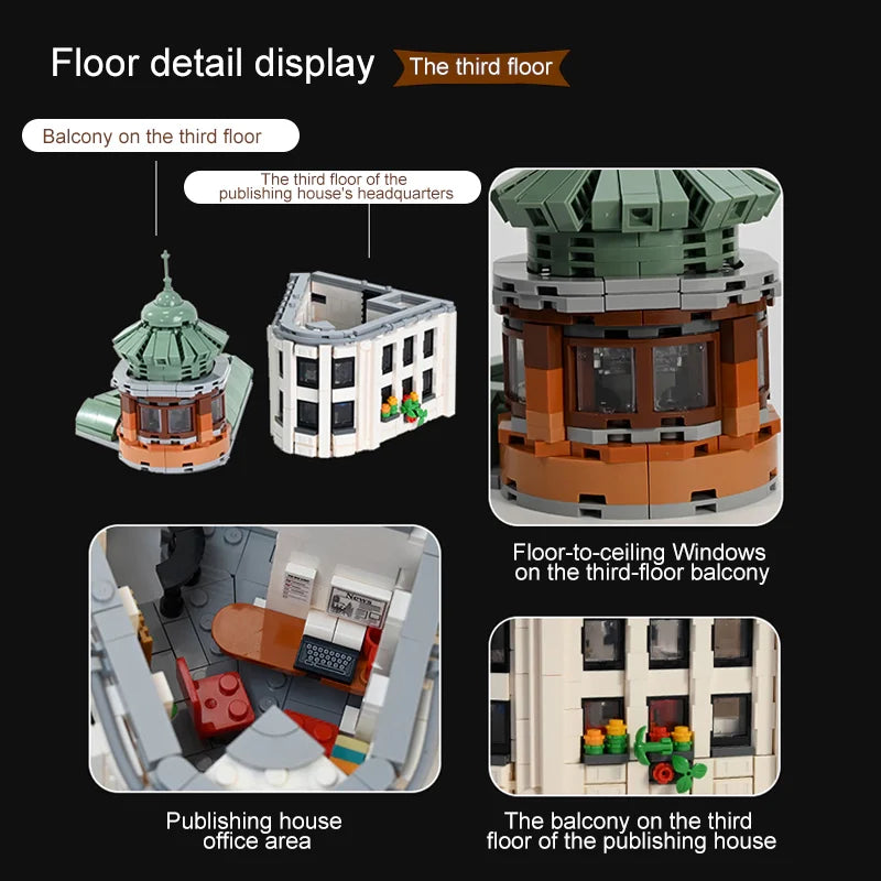 The Flatiron MOC