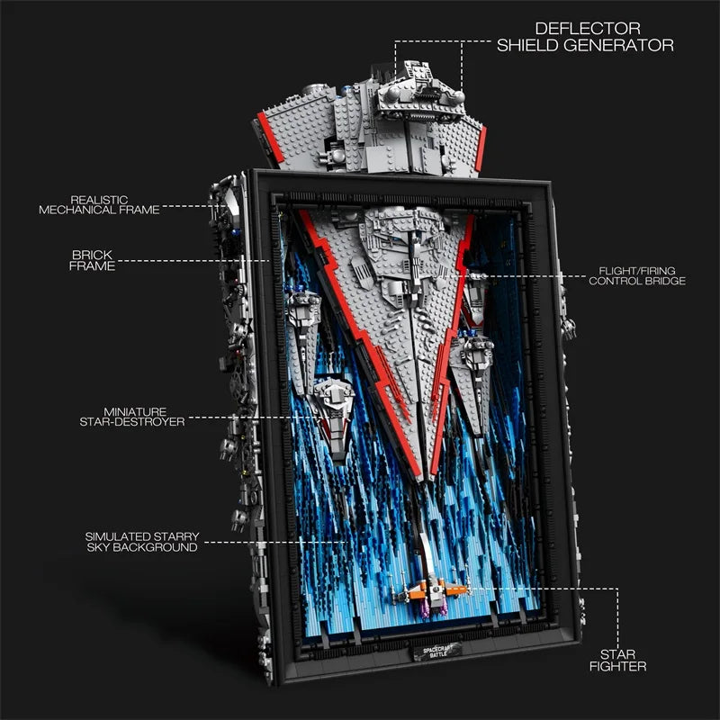 Reobrix 99007 Sternenzerstörer 3D-Kunstbild